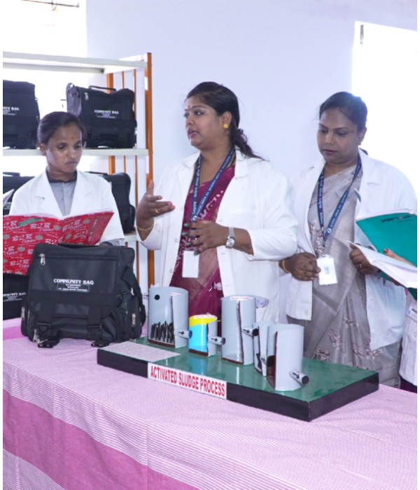  Community Health Nursing